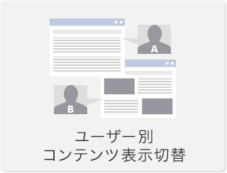 ユーザー別コンテンツ表示切替