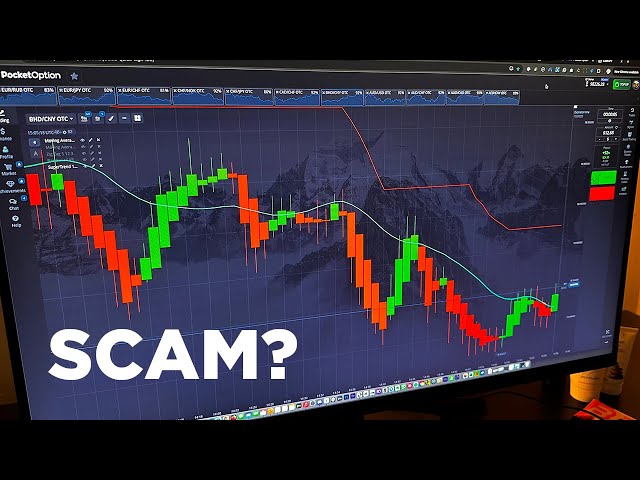 Comprehensive Review of the Trading Platform Pocket Option 1